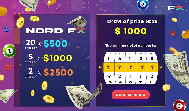 NordFX Lottery: Another $20,000 Has Found Its Owners1