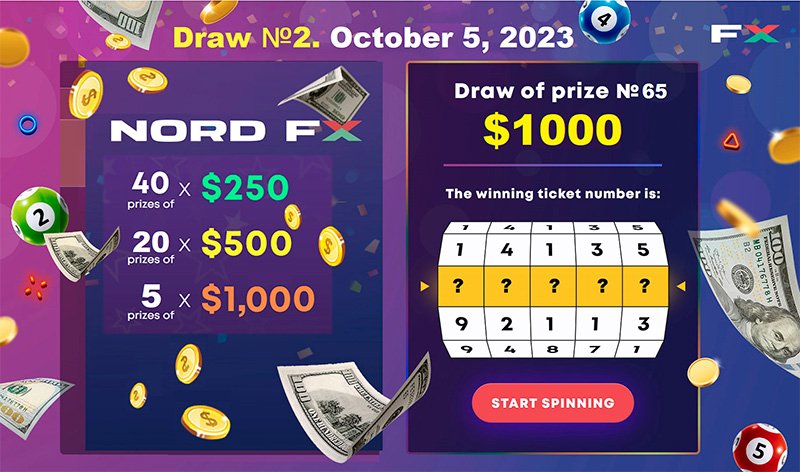 Mega Super Lotaria: Mais 65 clientes da NordFX ganham prémios no total de $25 0001