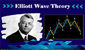 Uma visão geral da jornada da Teoria das Ondas de Elliott, desde a descoberta de Ralph Elliott até sua influência nas estratégias de negociação atuais, destacando seu papel na previsão dos movimentos do mercado.
